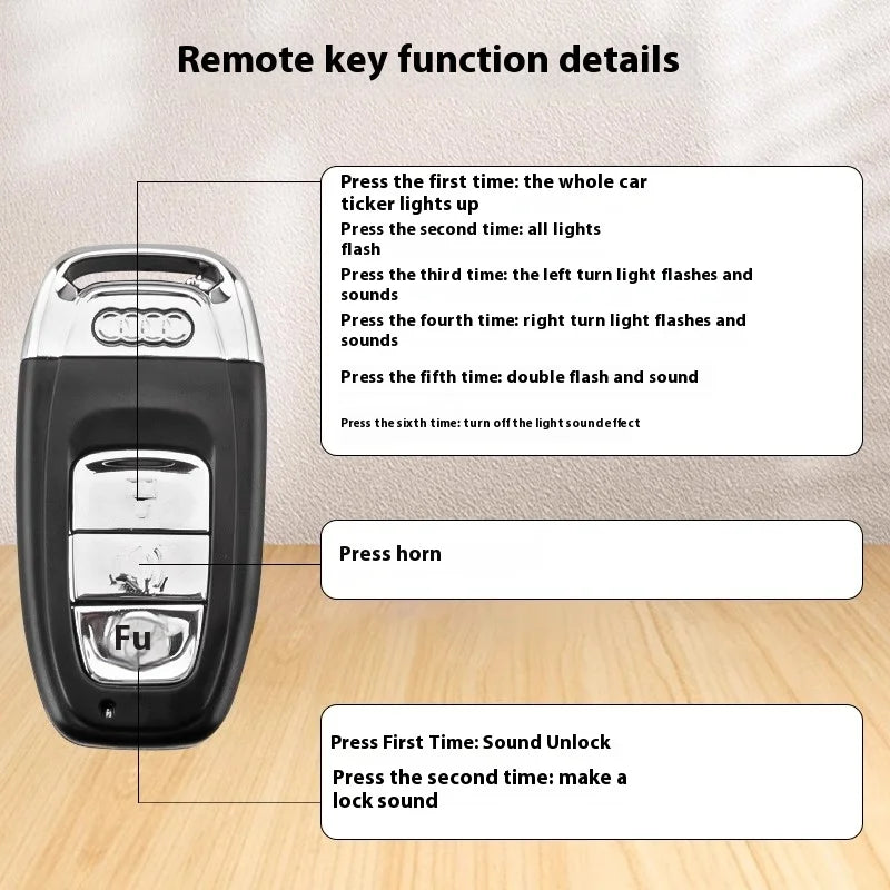 AUDI RS7 Sportback Coupe Control Remoto 1:18