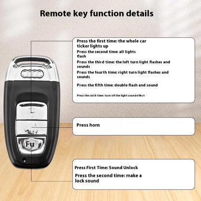 AUDI RS7 Sportback Coupe Control Remoto 1:18